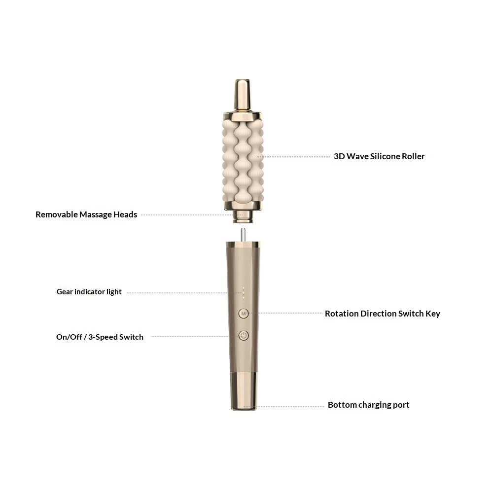 Dispositivo di Massaggio Viso  - Luxury Skincare Devices recensione e prezzo